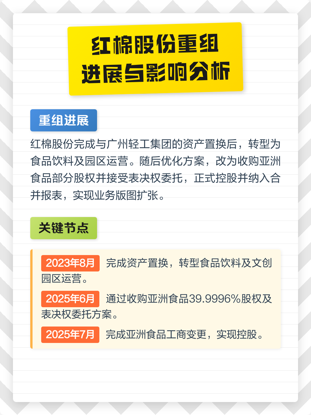 阳泉市食品资产重组(食品资产重组案例)