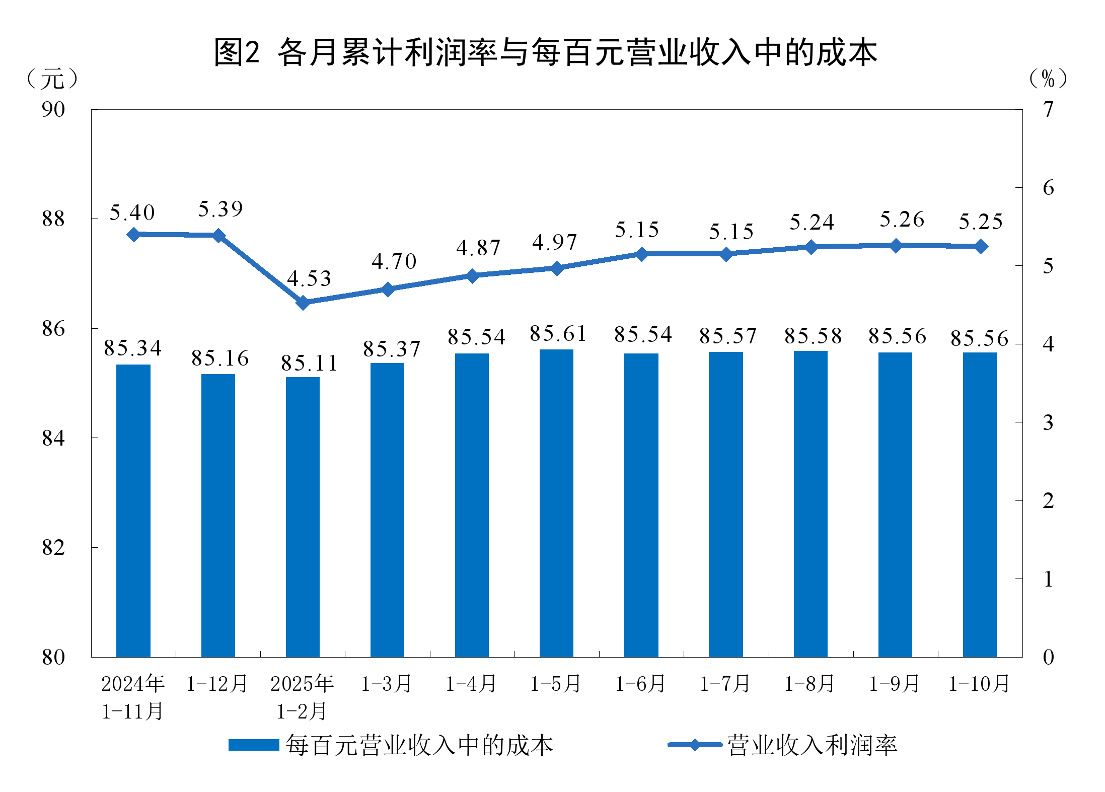 阳泉市成都企业企业价值增长(2021成都企业100强)