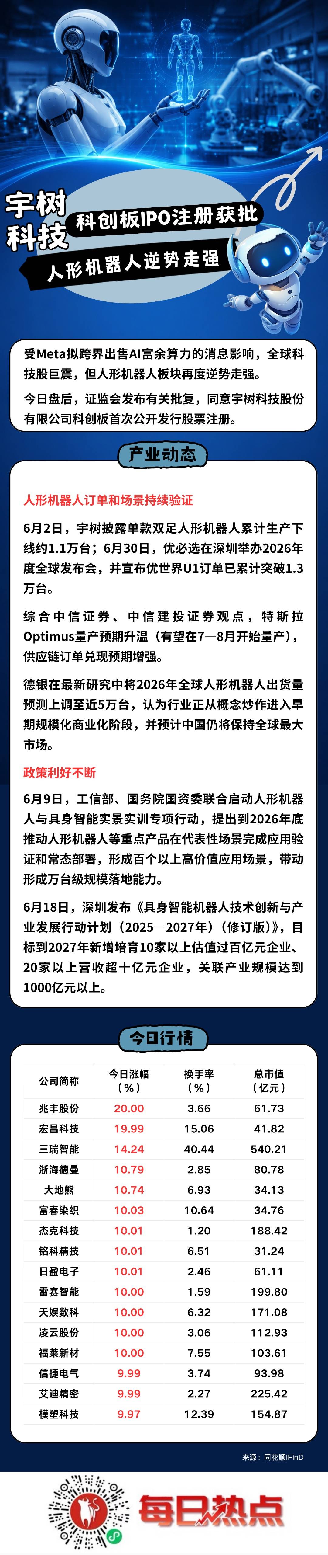 阳泉市贴身科创板上市机构(科创板拟上市企业名单)
