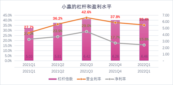 阳泉市稳增长宠物风险投资(投资宠物行业的基金有哪些)