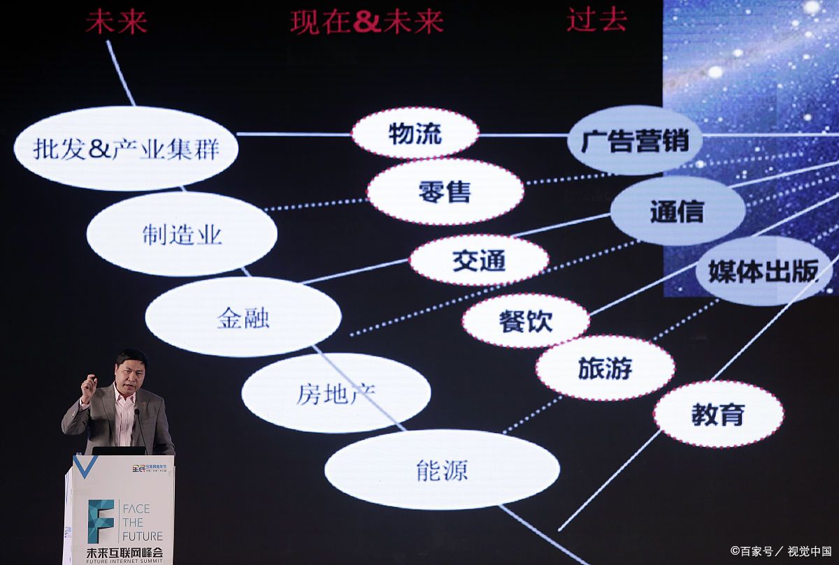 阳泉市旗舰通讯商业模式升级(远古奇迹s6魔改商业端)