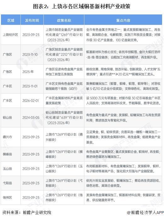 阳泉市新材料产业投资(2020年中国新材料产业投资机构50强)