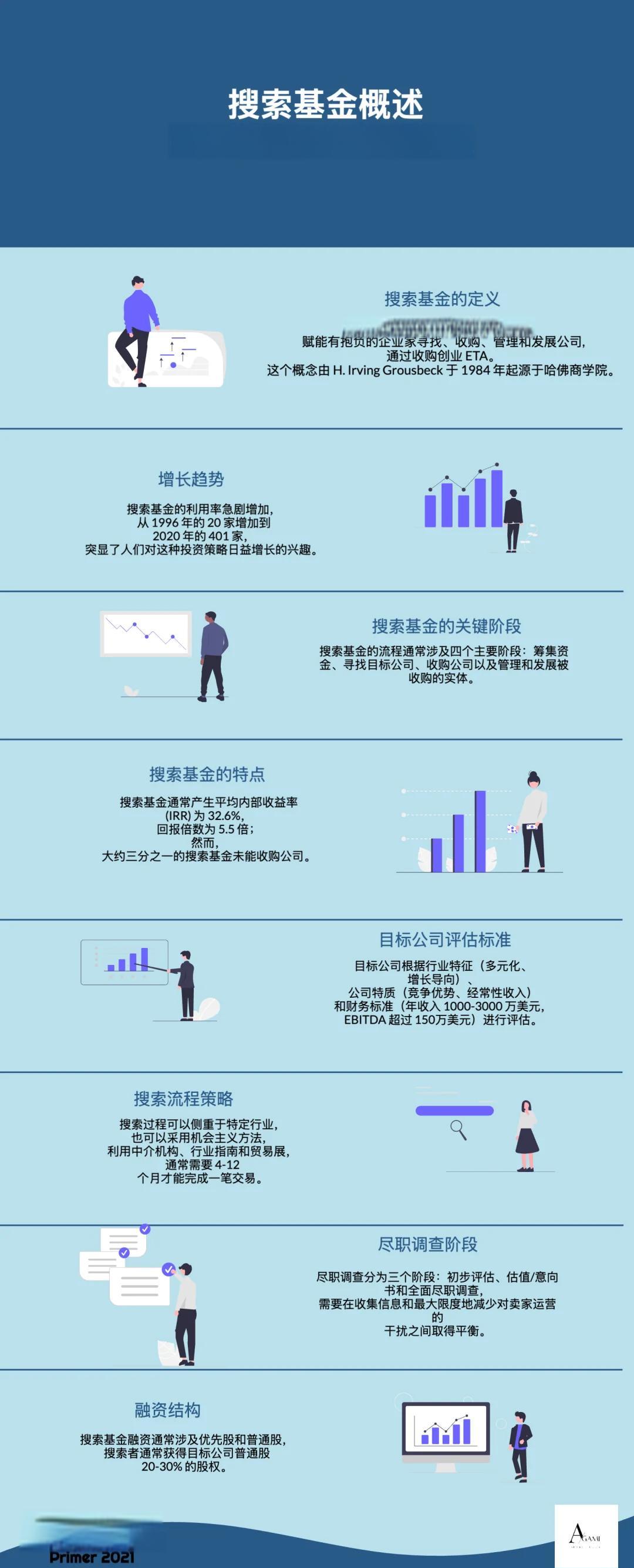 阳泉市高回报资金管理机构(高回报资金管理机构有哪些)