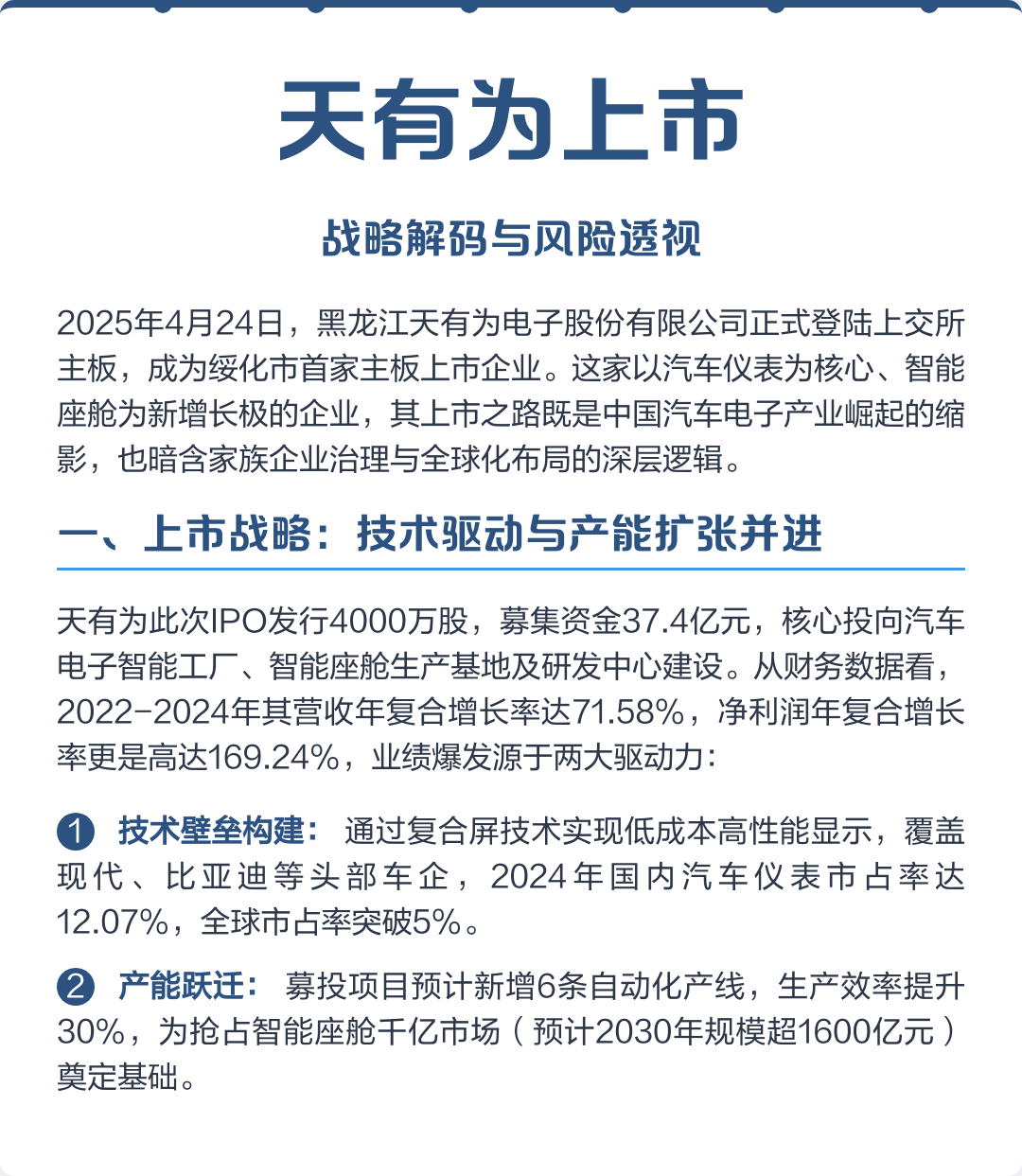 阳泉市主板上市风险规避(主板上市风险规避策略)