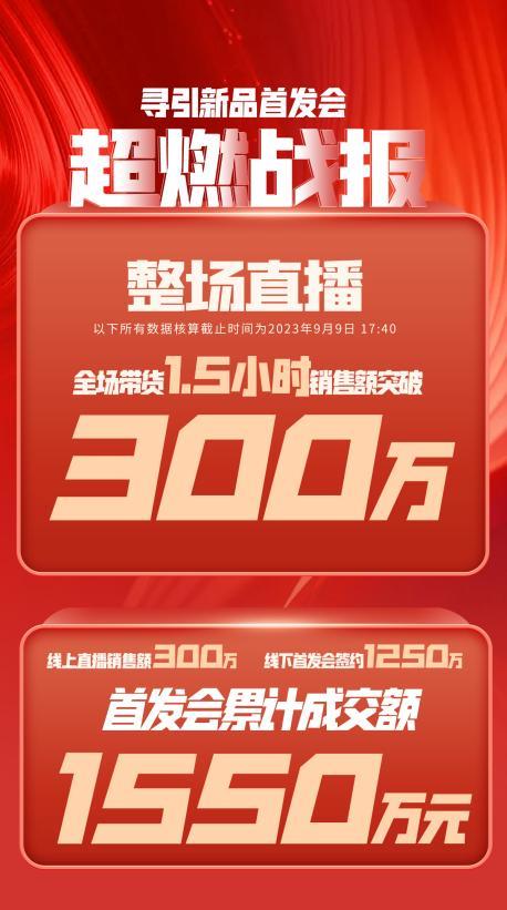 阳泉市透明消费品品牌升级(透明消费品品牌升级了吗)