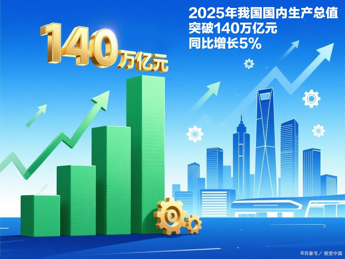 阳泉市企业价值增长(企业价值增长计算公式)