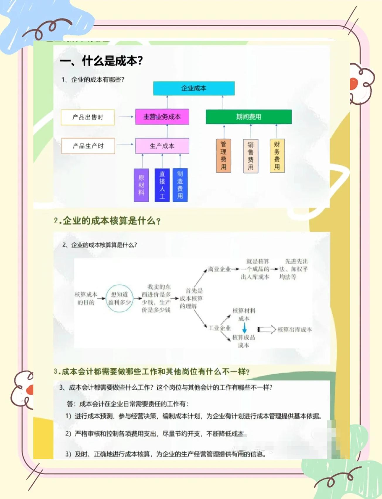 阳泉市家具企业成本控制(家具行业成本管理分析)