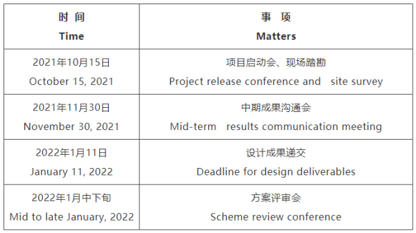 阳泉市无锡专业战略咨询(战略咨询需要什么学历)