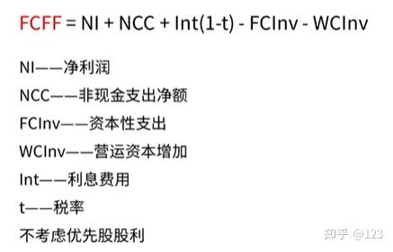 阳泉市优先股企业价值增长(优先股企业价值增长率怎么算)