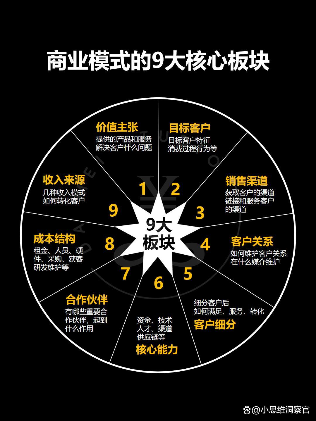 阳泉市常州专业盈利模型设计(常州专业盈利模型设计公司排名)