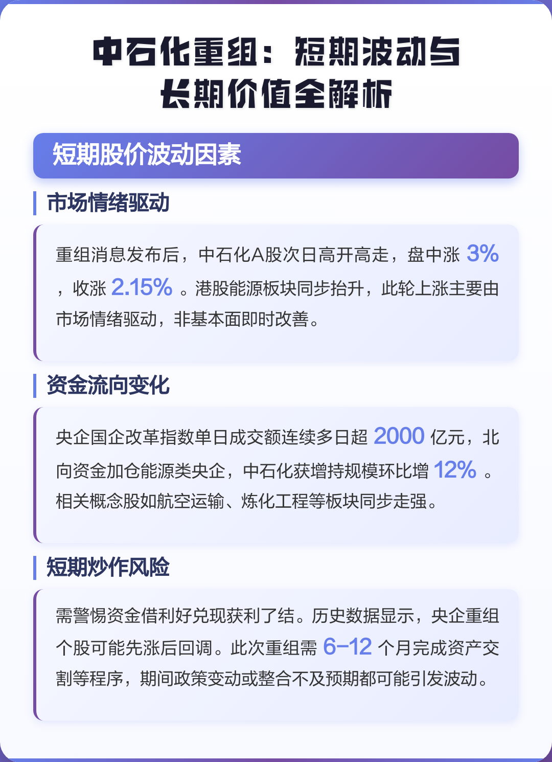 阳泉市价值驱动业务重组(价值驱动型组织全系统方案)