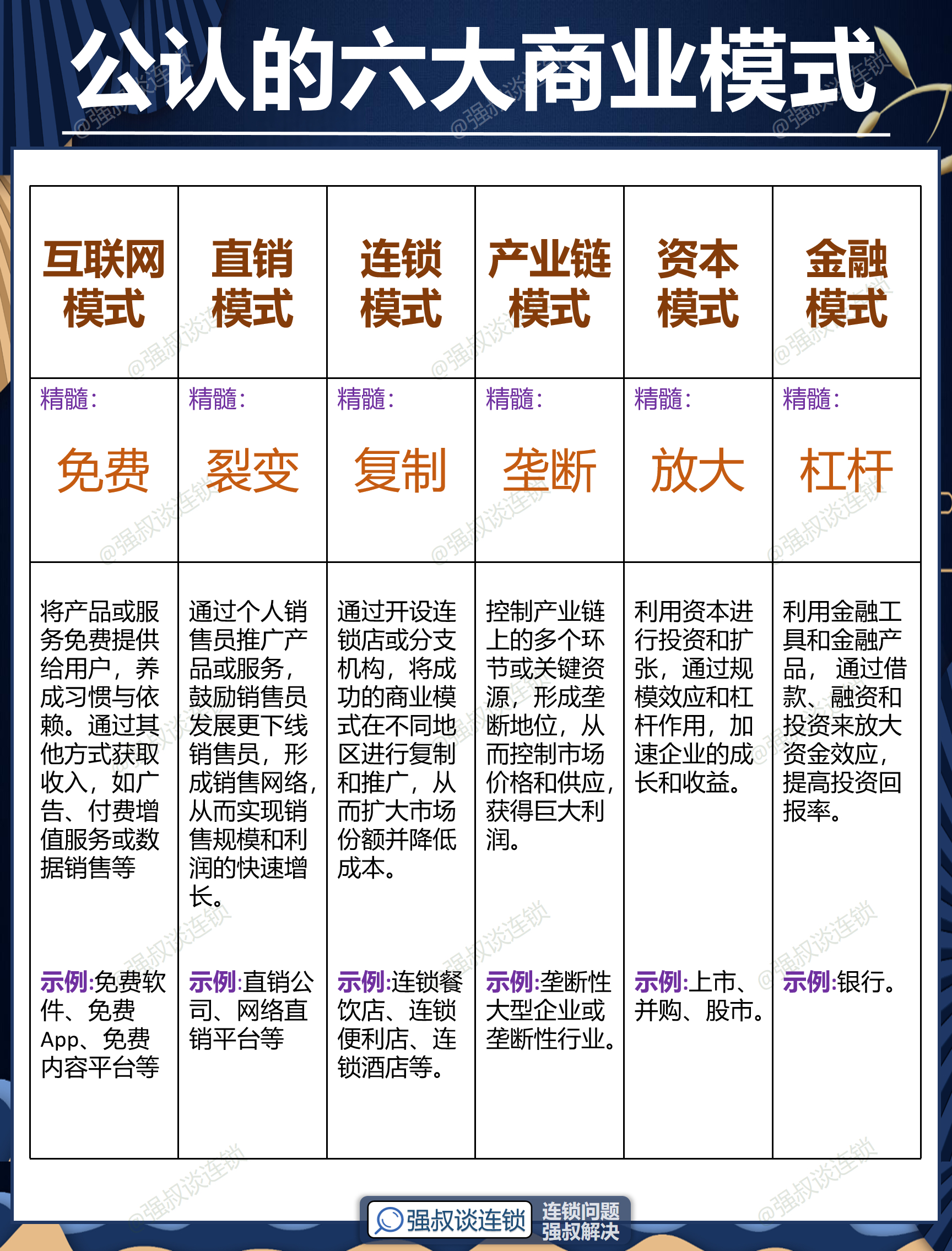 阳泉市专属动漫商业模式升级(动画版商业模式讲解视频)