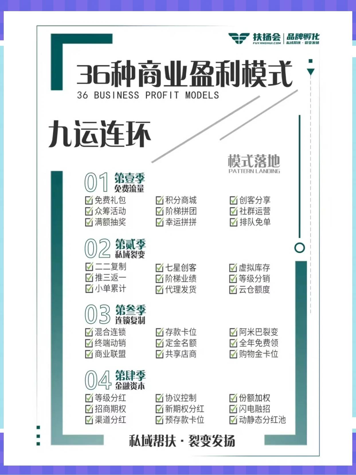 阳泉市中山专业盈利模型设计(中国十大顶级设计师排名)